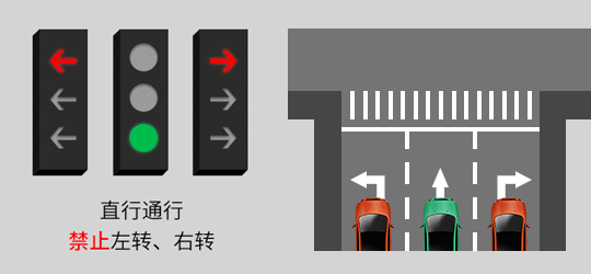 新国标-7.gif
