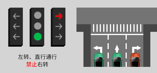 新国标-6.gif